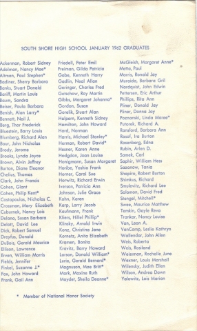 January 1962 Graduates