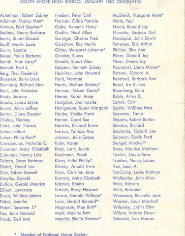 Larger Picture of Names of January 1962 Graduates